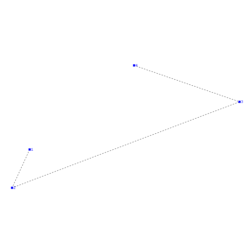Flugauswertung